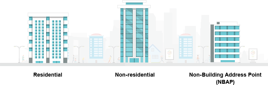 Buildings
